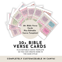 Load image into Gallery viewer, Pink Digital Prayer Board Kit
